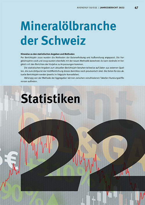 Jahresbericht 2022 de Statistiken